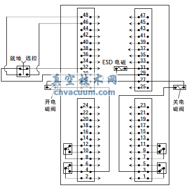 氣液聯(lián)動(dòng)執(zhí)行機(jī)構(gòu)意外關(guān)斷分析及在西氣東輸?shù)膽?yīng)用