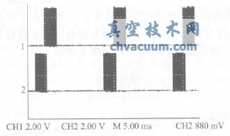 電廠電動執(zhí)行機構(gòu)軟啟動器設(shè)計