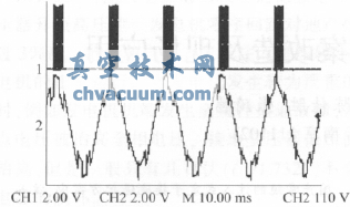 電廠電動執(zhí)行機構(gòu)軟啟動器設(shè)計