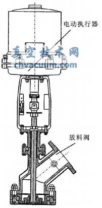 電動(dòng)放料閥結(jié)構(gòu)圖