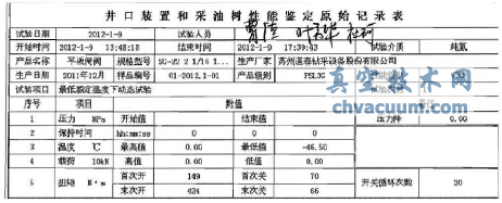 井口裝置和采油樹(shù)性能鑒定記錄表