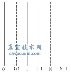 ƽYӌģ-http://www.hzwlsy.com/systemdesign/063516.html