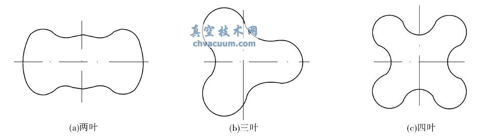 ~~~D(zhun);