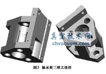 基于Pro/E的軸承架翻轉(zhuǎn)式鉆模設(shè)計