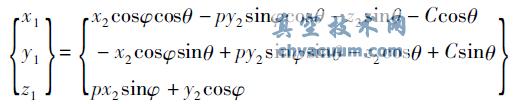 基于Pro/E的弧面分度凸輪參數(shù)化設(shè)計(jì)及有限元分析